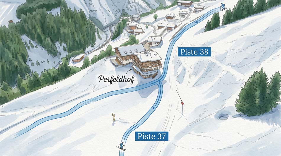 Lage des Perfeldhofes an der Kreuzung der Pisten 37 und 38