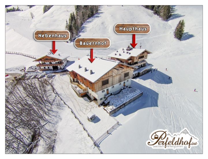 Lageplan des Perfeldhofs mit Nebenhaus, Bauernhof und Haupthaus